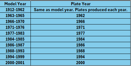 vintage plates.png